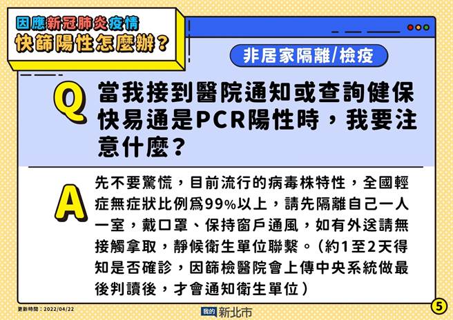 新北市長侯友宜在疫情說明會提出4個常見的疑問，並解惑說明。（新北市衛生局提供）