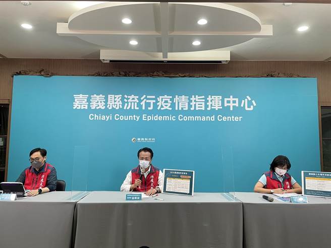 嘉义县今＋10，配合中央记者会延后举行，嘉义县防疫记者会预计下午5点半上线。（嘉义县政府提供∕吕妍庭嘉义传真）