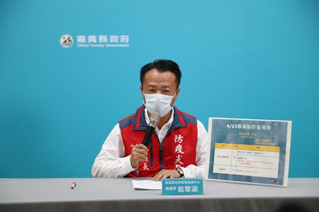 縣府記者會也預告，有關確診者公共場所足跡，配合中央政策將不再公布。（嘉義縣政府提供∕呂妍庭嘉義傳真）