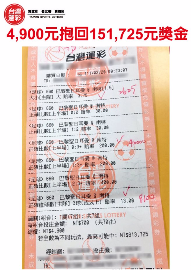 4900元抱回15万元奖金。(台湾运彩提供)