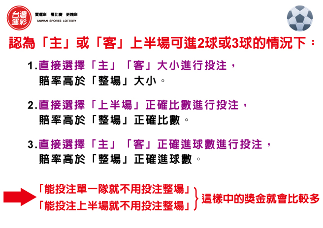 该购券者选择玩法的眉角。(台湾运彩提供)