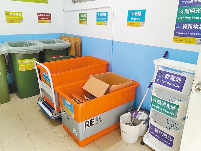 新北市环保局辅导社区或大厦改善设置资源回收站，今年辅导名额由10个提升至50个，经辅导后的社区资源回收站焕然一新。（新北市环保局提供／陈慰慈新北传真）