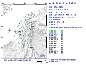 05：30台東近海規模4.7地震 最大震度4級