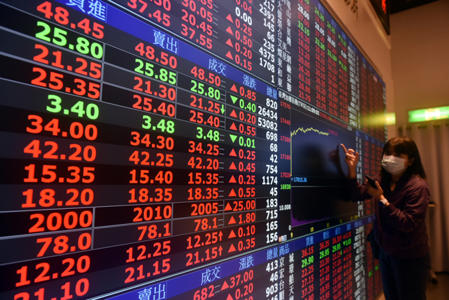 台股昨收跌逾400點後，今出現反彈。（圖／報系資料照）