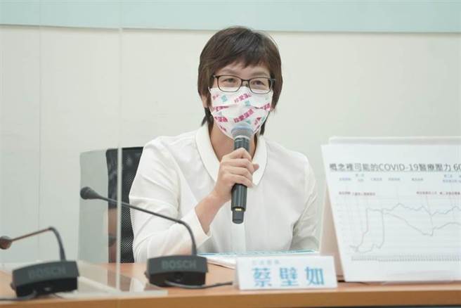 民眾党立委蔡壁如。(取自蔡壁如脸书)