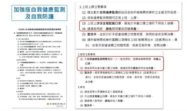 卫生局强调，若被卫生局匡列请务必配合相关的减灾策略，保护自己更保护他人。(卫生局提供／吴建辉彰化传真)