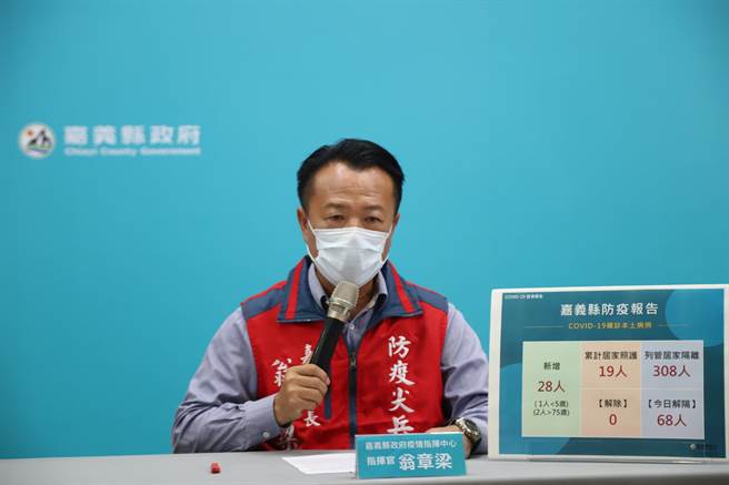 縣府2點半舉辦線上記者會，公布嘉縣今新增28人確診，創單日新高。（嘉義縣政府提供∕呂妍庭嘉義傳真)