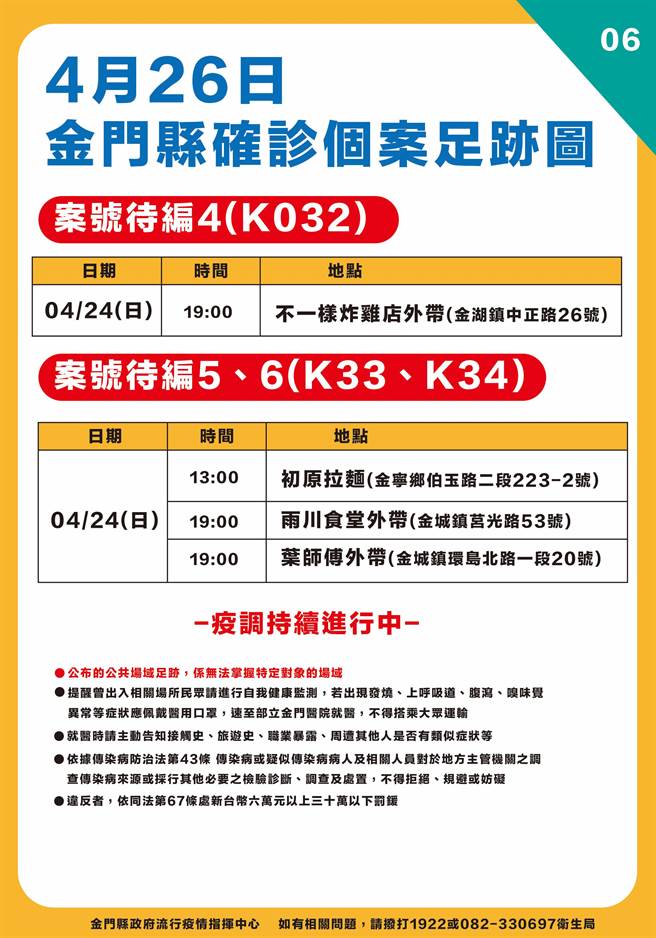 金門縣府下午直播最新疫情狀況之六。（ 縣府提供）