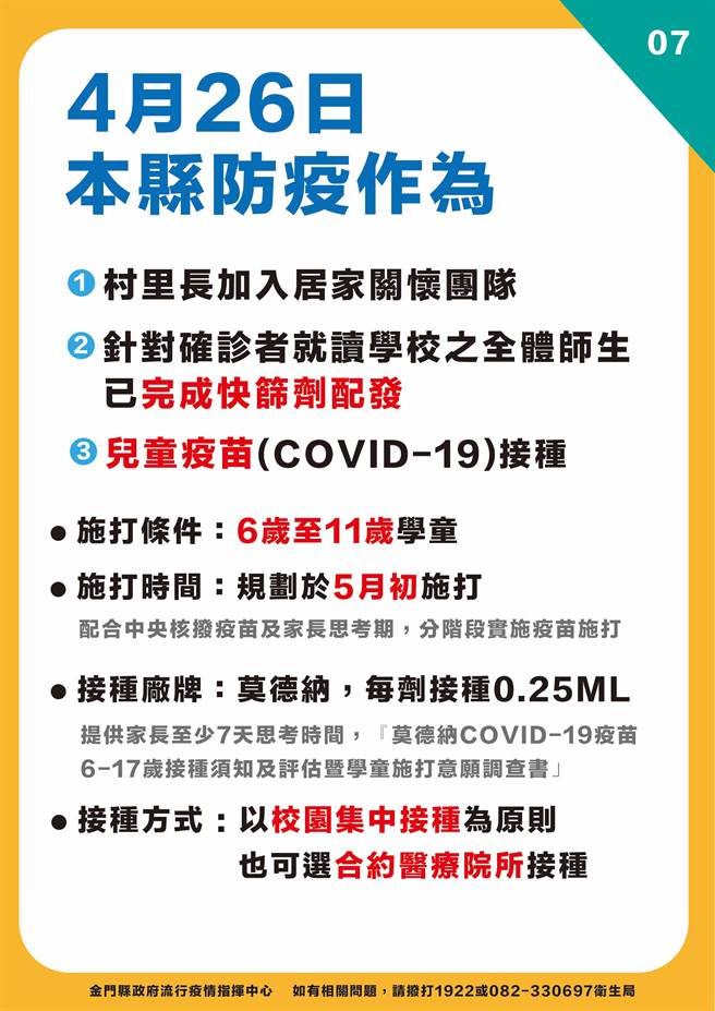 金門縣府下午直播最新疫情狀況之七。（ 縣府提供）