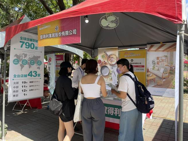 学生对于有兴趣的企业询问。（洪靖宜摄）