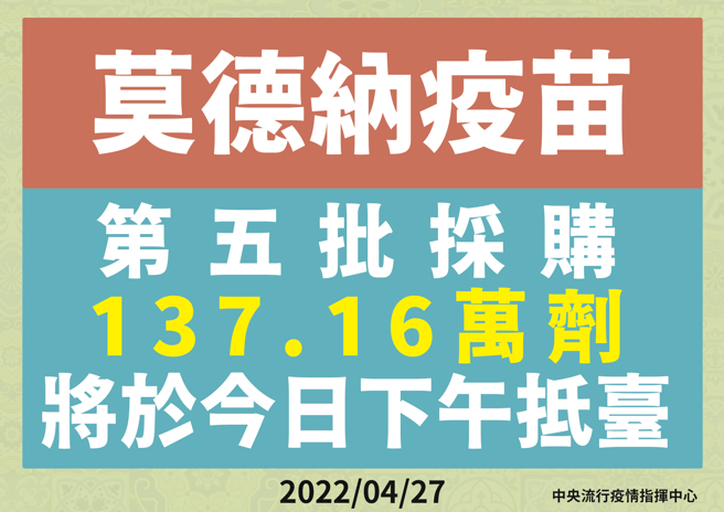 第五批137萬劑莫德納下午抵台(圖／指揮中心提供)
