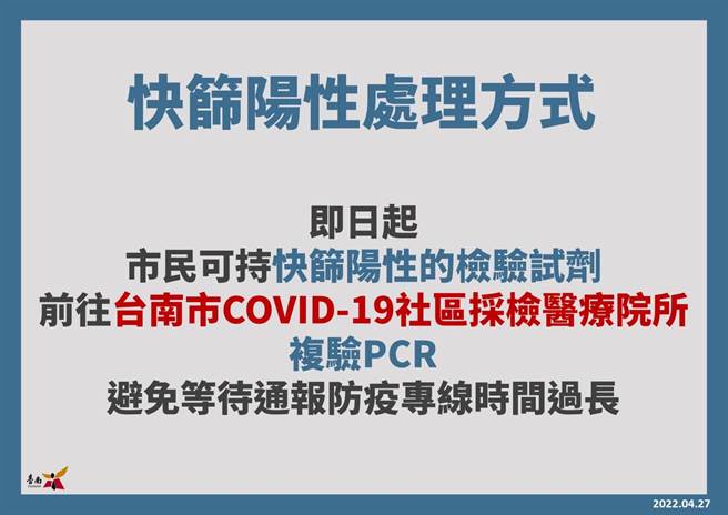台南市卫生局宣布即日起，市民快筛阳性可持阳性检验试剂，前往社区採检医院复验PCR。(台南市卫生局提供／曹婷婷台南传真)