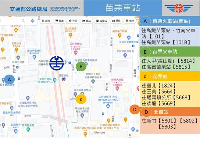 因應5月1日台鐵停駛，苗栗監理站27日提出因應方案。（苗栗監理站提供／李京昇苗栗傳真）