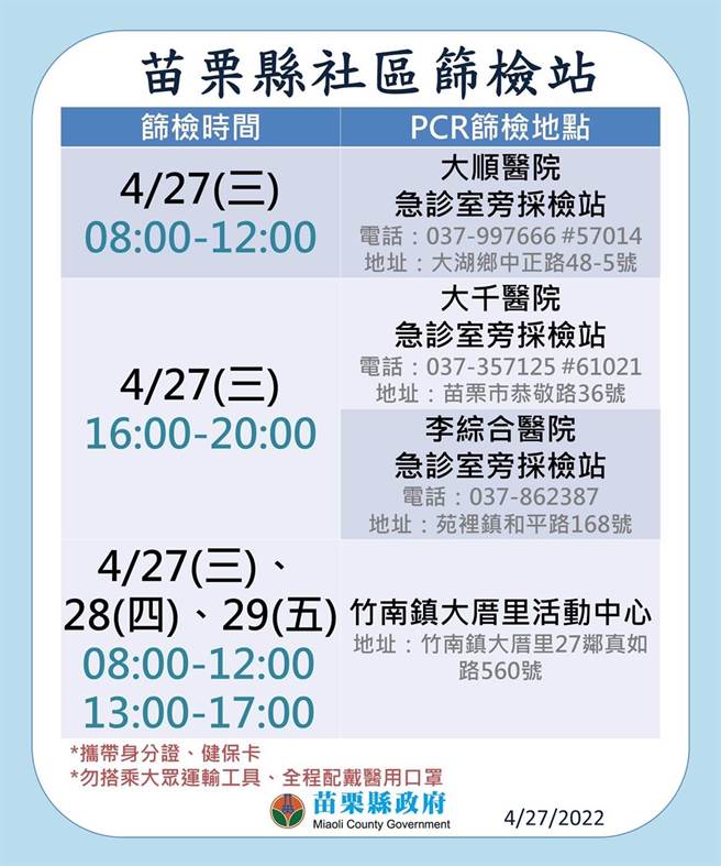 社区筛检站开设时间。（苗栗县政府提供／李京升苗栗传真）