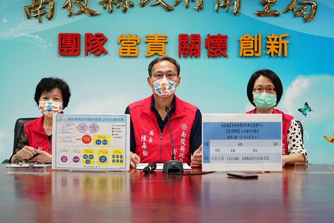 南投縣27日新增35例確診個案，其中4例為外縣市感染，其餘31例有11例家庭群聚，9例為朋友群聚、1例疑為職場、其餘10例則為其他感染源。(本報資料照片)