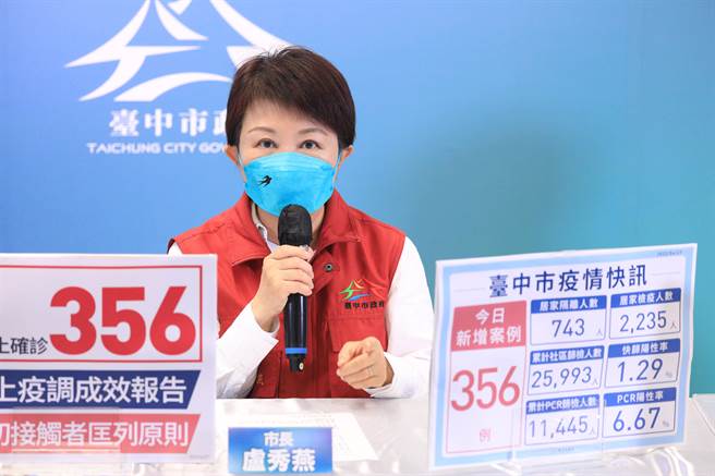 台中市27日新增356人確診，其中有一名為文昌分隊隊員，該分隊也全員在隊部就地居家隔離。（馮惠宜攝）