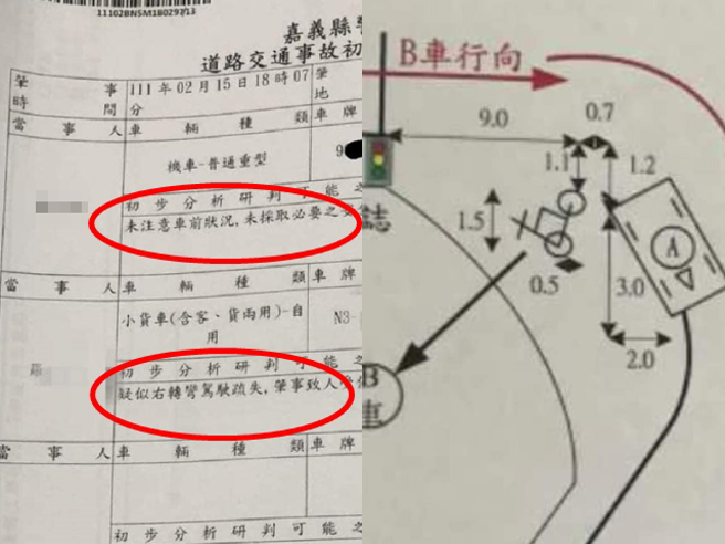 該女國手騎車遭右轉車輛撞上、顴骨粉碎，目前臉部仍不時腫脹，甚至會在路上暈眩，肇事女駕駛稱是對方未注意車況衝撞她，索討500萬精神賠償。（翻攝自臉書「爆料公社」）