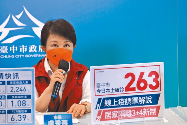 台中市26日新增263例本土个案。（冯惠宜摄）