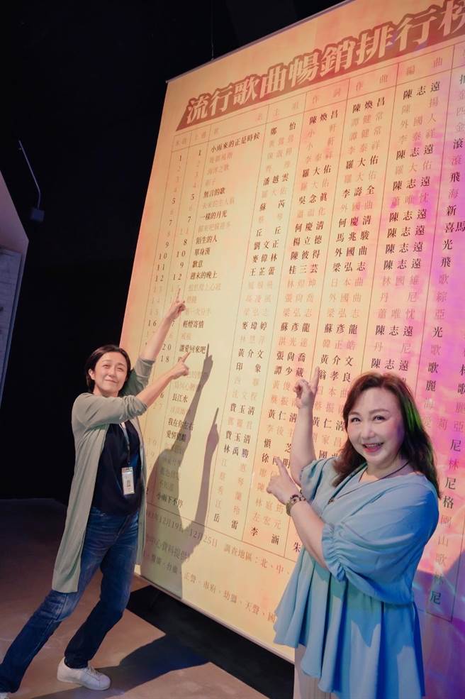 黄韵玲（左）、郑怡开心合照。（台北流行音乐中心提供）