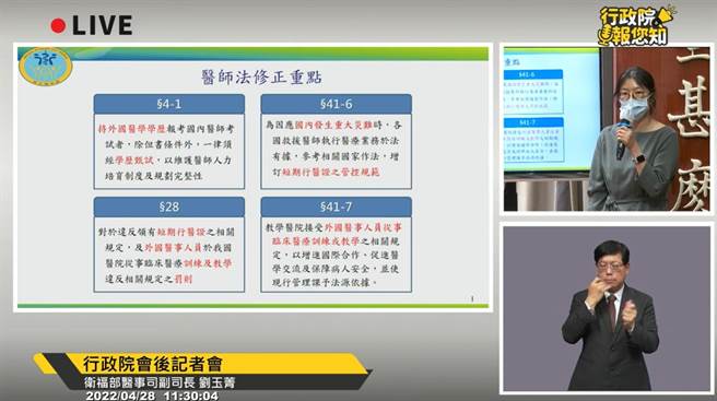 行政院会今（28日）通过《医师法》部分条文修正草案，将函请立法院审议。（摘自行政院直播）