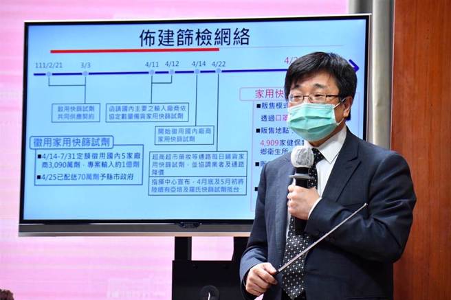 衛福部最新疫情預測曝光，5月初恐上看單日3.7萬人確診。（行政院提供）