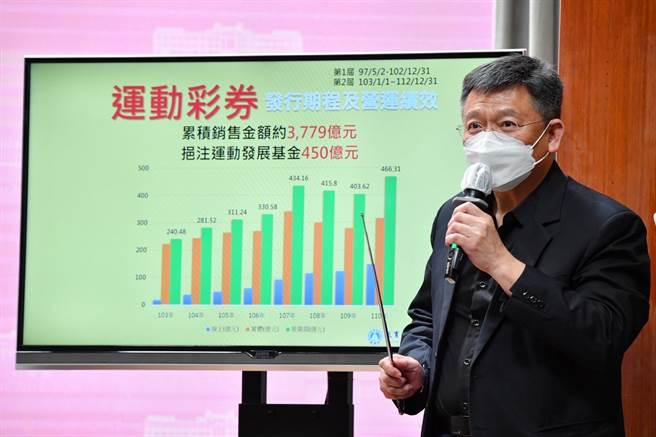 體育署副署長林哲宏指出，為因應特殊情形，草案新增虛擬運動賽事為投注標的。（行政院提供）