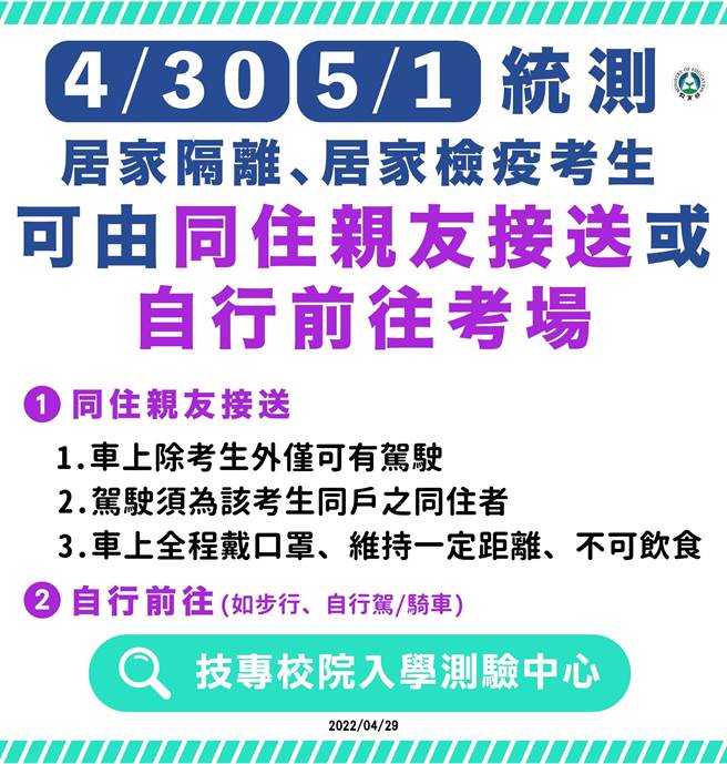 教育部以图卡说明，居家隔离或居家检疫统测考生，得以同住亲友接送或自行前往到分区学校应试。(教育部提供／李侑珊台北传真)