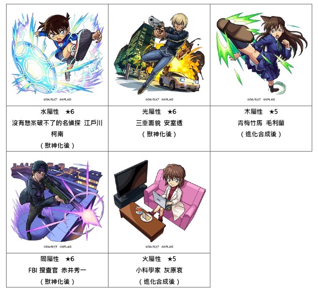 《名侦探柯南》热门角色「江户川柯南」「毛利兰」「灰原哀」将于转蛋中登场！