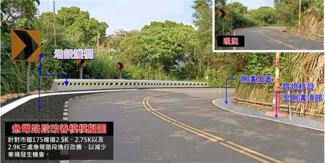 关子岭道路景观营造及环境整合绿美化工程急弯路段改善构想模拟图。(台南市工务局提供／刘秀芬台南传真)