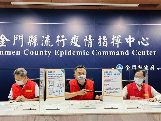 金门今天新增10例新冠确诊，杨镇浯县长下午四时直播说明最新疫情状况。（县府提供）