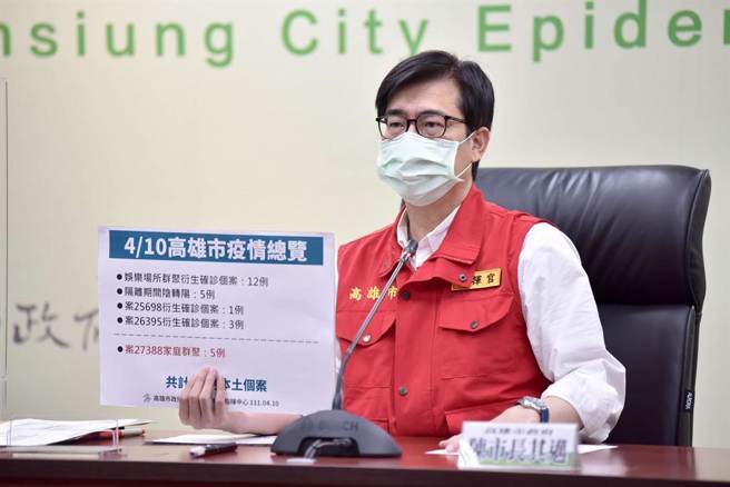 台北市长柯文哲提「快筛阳性当作确诊」，同样具有医师背景的高雄市长陈其迈今天首度回应。(图／高市府提供)