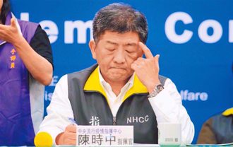 2022台北市長民調曝光「他」竟第一  4.5萬人全驚呆