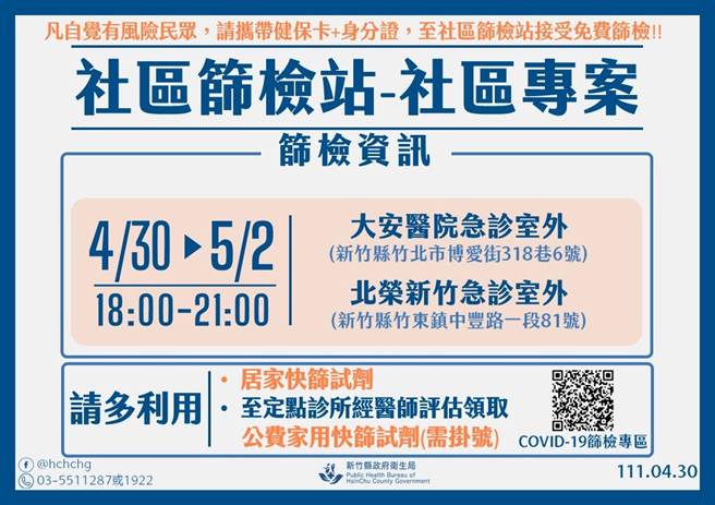 新竹县社区筛检资讯。（新竹县府提供／邱立雅竹县传真）