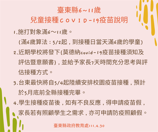 台东县6至11岁儿童接种COVID-19疫苗说明。（台东县府提供／蔡旻妤台东传真）