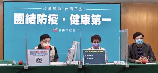 台南市政府防疫记者会30日宣布新增280例确诊。（卫生局提供／洪荣志台南传真）