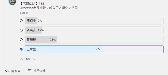 翻摄自 老天鹅娱乐 Youtube频道。