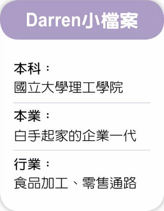 理財案例－選對主力銀行 創業少走金融彎路