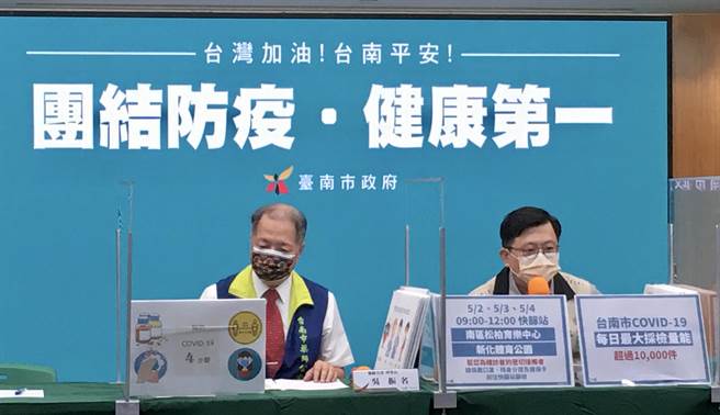 台南市政府防疫记者会1日公布新增321例。（卫生局提供／洪荣志台南传真）