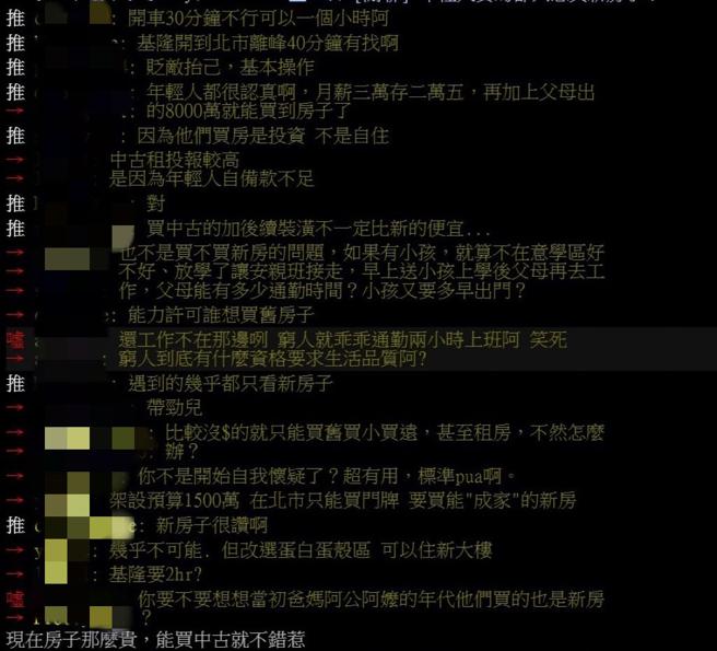 贴文一出，许多网友热烈回应。（图／翻摄自PTT）