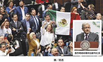 墨西哥國會拒能源控管