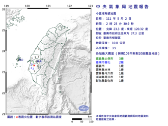 臺南柳營規模3.9極淺層地震 最大震度嘉義縣3級