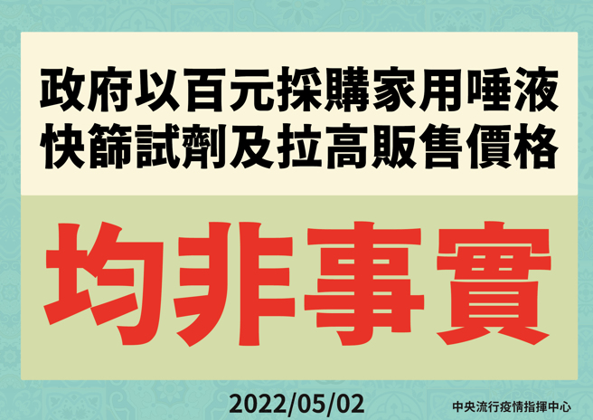 指挥中心澄清，媒体报导政府以百元採购快筛试剂及拉高贩售价格均非事实。(图／指挥中心提供)