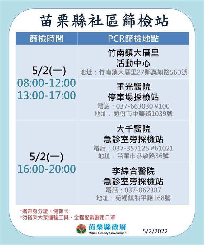 快筛站开设时间。（苗栗县政府提供／李京升苗栗传真）