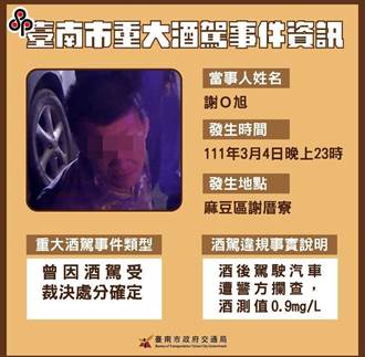 酒駕重新考照將加嚴 吊照2次就要接受酒癮治療