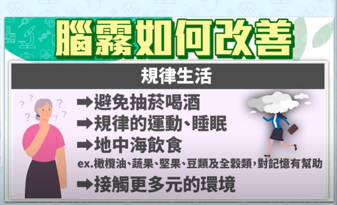 (图/健康疗天室提供)