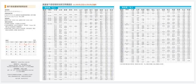 高鐵端午疏運班次(高鐵提供)