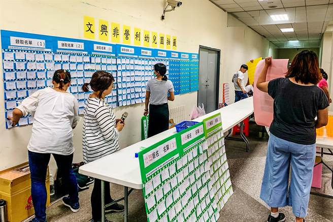 新竹县111学年度公立暨非营利幼儿园招生一般入学，採取网路报名、现场报名双轨制，4日开始报名，图为文兴非营利幼儿园抽籤。（新竹县政府提供／罗浚滨新竹传真）