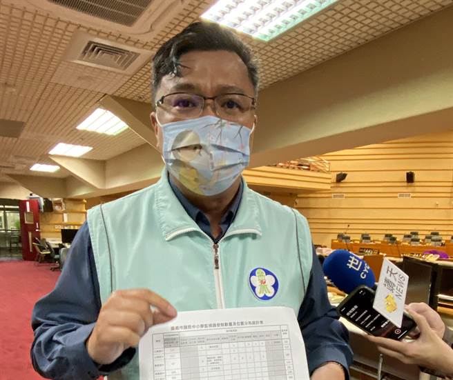 嘉义市教育处长林立生会后说明监视器未安装于教室。（廖素慧摄）