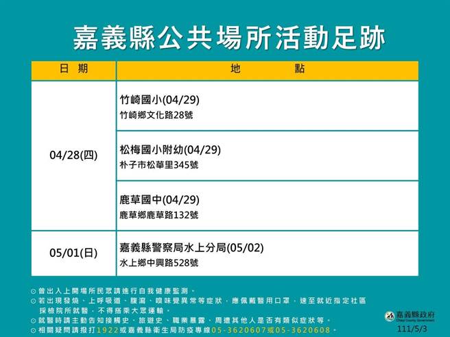 嘉義縣政府公布的足跡表。（取自嘉義縣衛生局網站∕呂妍庭嘉義傳真）