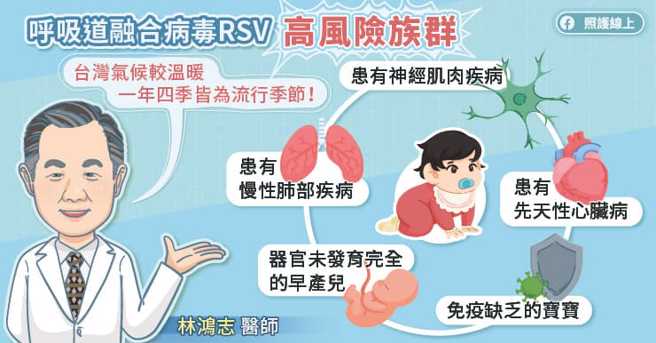 (图/照护线上提供)